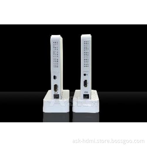 wireless audio video sender transmitter & receiver